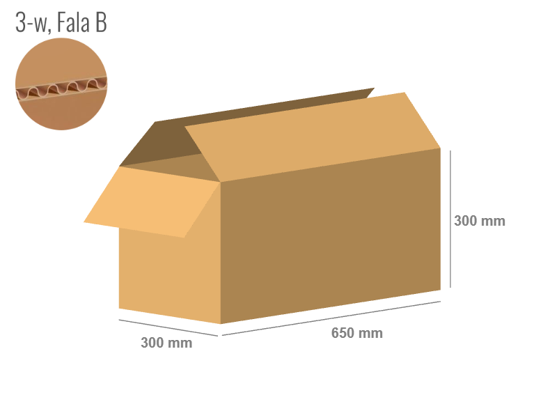 Karton 650x300x300 - mit Klappen (FEFCO 201) - 1-wellig (3-Schicht)