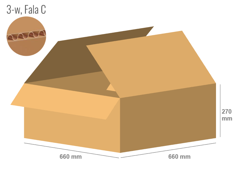 Karton 660x660x270 - mit Klappen (FEFCO 201) - 1-wellig (3-Schicht)