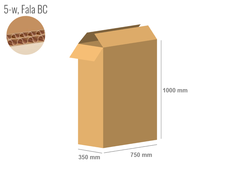 Karton 750x350x1000 - mit Klappen (FEFCO 201) - 2-wellig (5-Schicht)