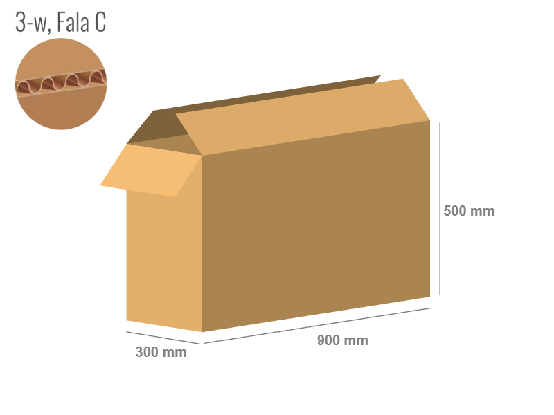 Karton 900x300x500 - mit Klappen (FEFCO 201) - 1-wellig (3-Schicht)