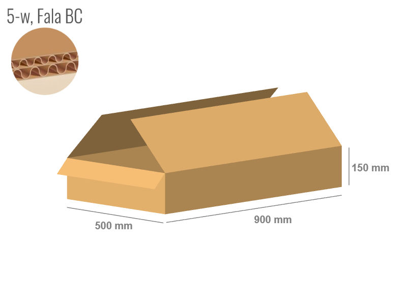 Karton 900x500x150 - mit Klappen (FEFCO 201) - 2-wellig (5-Schicht)