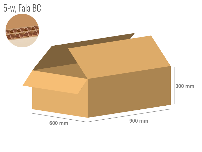 Karton 900x600x300 - mit Klappen (FEFCO 201) - 2-wellig (5-Schicht)