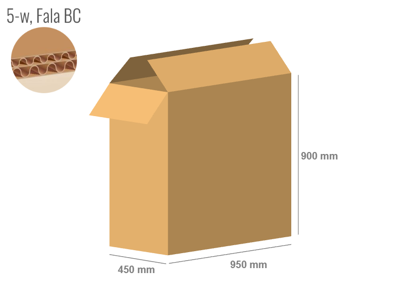 Karton 950x450x900 - mit Klappen (FEFCO 201) - 2-wellig (5-Schicht)