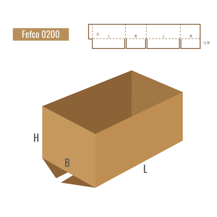 Karton mit Klappen - FEFCO 201