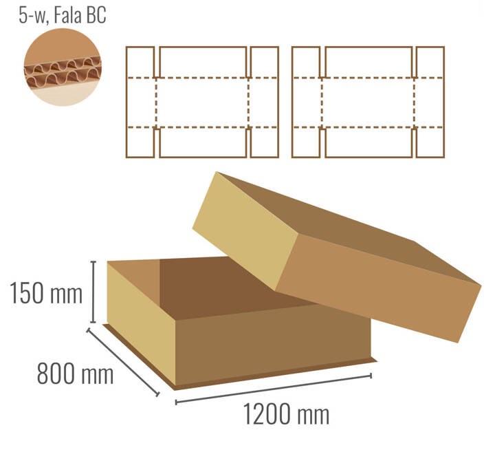 Pudełko z tektury 5-warstwowej 1200x800x150 - Fefco 300