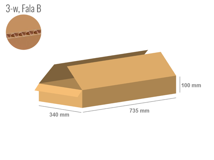 Pudełko kartonowe 735x340x100 - Klapowe Fefco 201