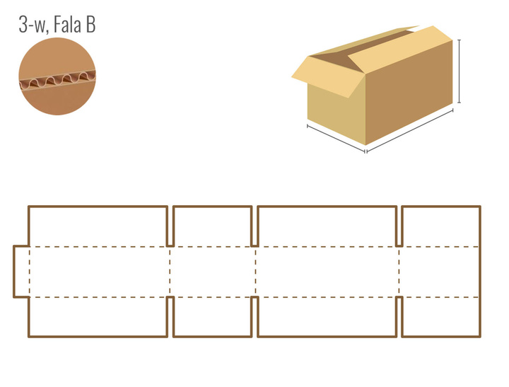 Prototyp pudełka klapowego - FEFCO 201