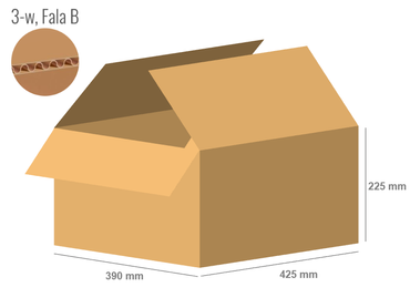 Karton 425x390x225 - mit Klappen (FEFCO 201) - 1-wellig (3-Schicht)