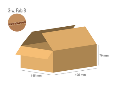 Karton 195x145x70 - mit Klappen (Fefco 201) - 3-Schicht (3w)