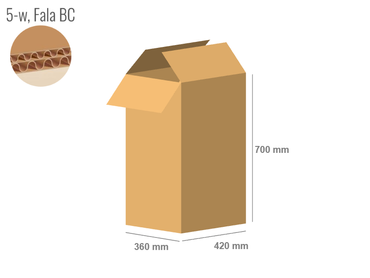 Cardboard box 420x360x700 - with Flaps (Fefco 201) - Double Wall (5-layer)