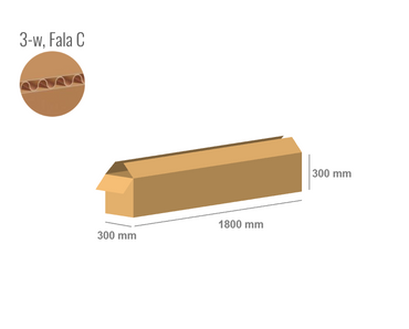 Pudełko kartonowe 1800x300x300 - Klapowe Fefco 201