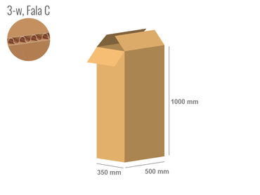 Pudełko kartonowe 500x350x1000 - Klapowe Fefco 201