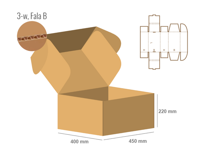 Pudełko fasonowe 450x400x220 - Fefco 427