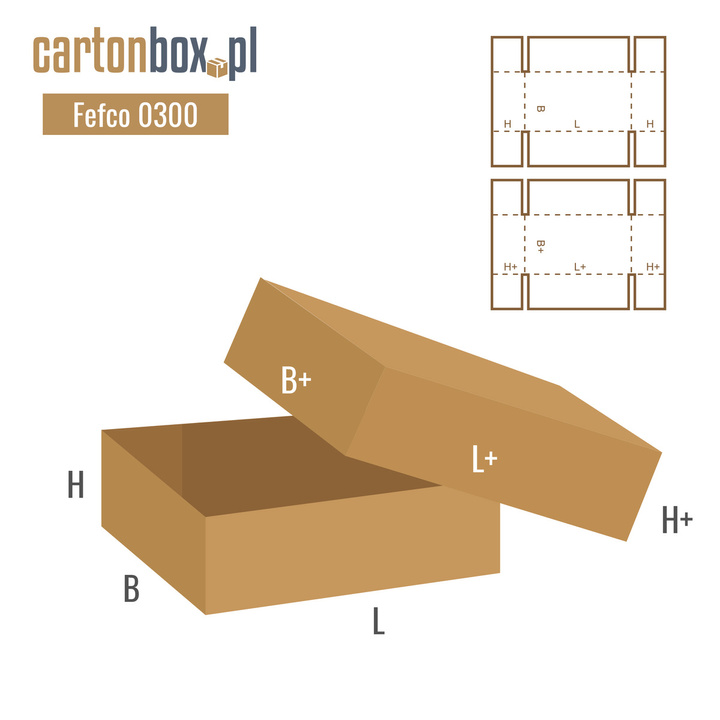 Karton mit Klappen - FEFCO 201