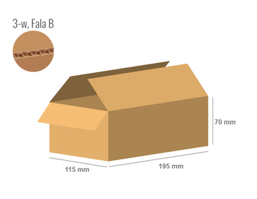 Karton 195x115x70 - mit Klappen (Fefco 201) - 3-Schicht (3w)
