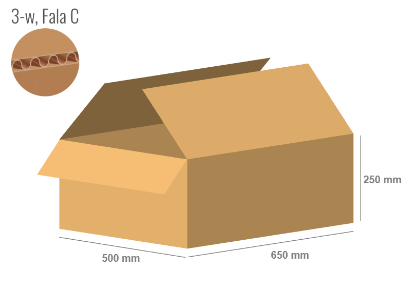 Pudełko kartonowe 650x500x250 - Klapowe Fefco 201