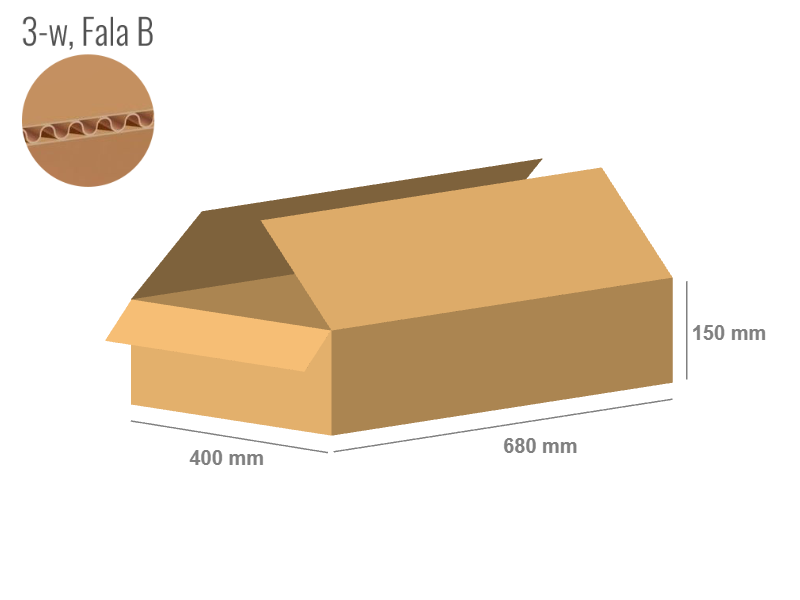 Pudełko kartonowe 680x400x150 - Klapowe Fefco 201