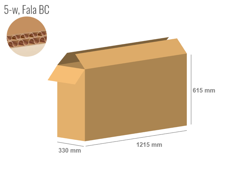 Pudełko z tektury 5-warstwowej 1215x330x615 - Klapowe Fefco 201