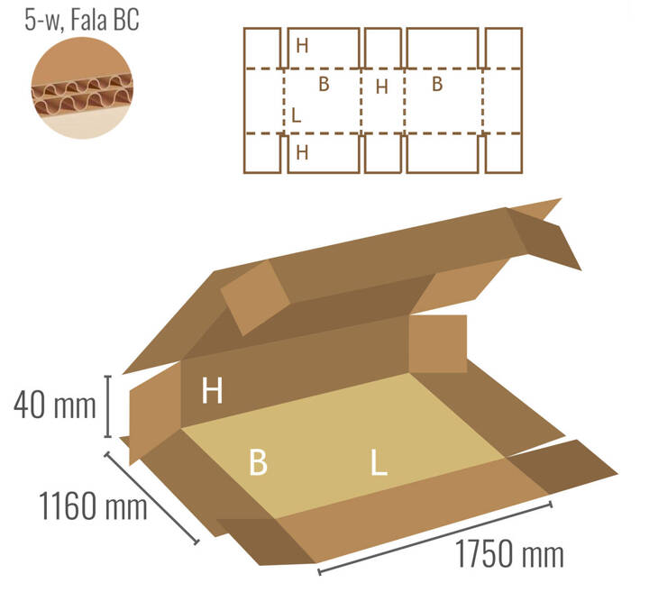 Pudełko z tektury 5-warstwowej 1750x1160x40 - Fefco 409