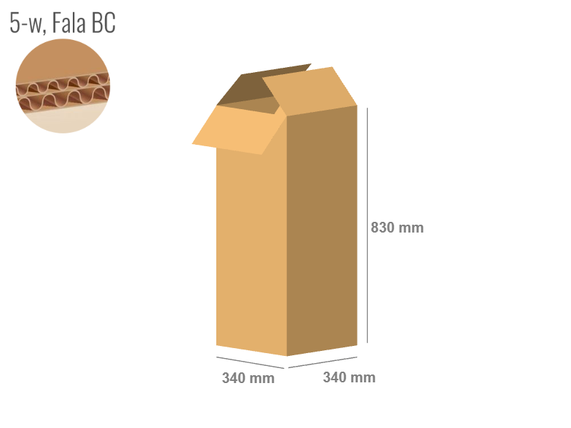 Pudełko z tektury 5-warstwowej 340x340x830 - Klapowe Fefco 201