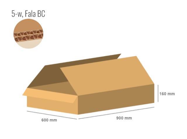Pudełko z tektury 5-warstwowej 900x600x160 - Klapowe Fefco 201